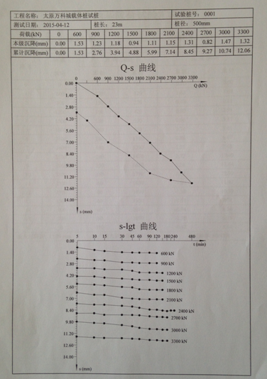 QQ图片20151112224622.png