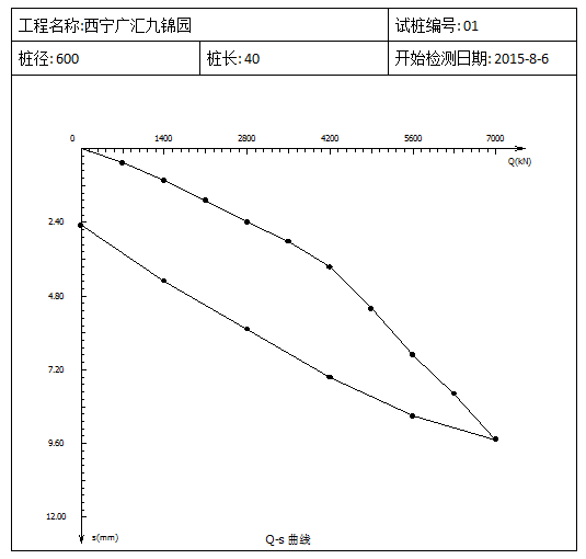 QQ图片20151112225211.png