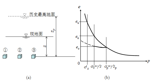 QQ图片20160110222645.png