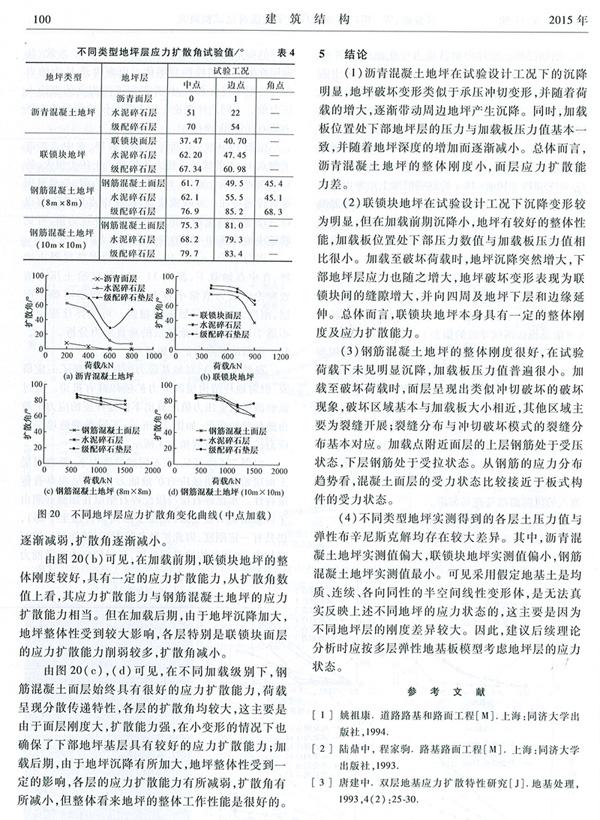 基基础技术创新联盟.jpg