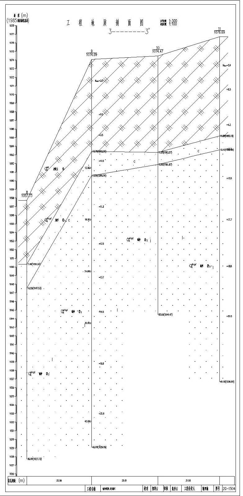 包头米兰春天DP3-Model.jpg