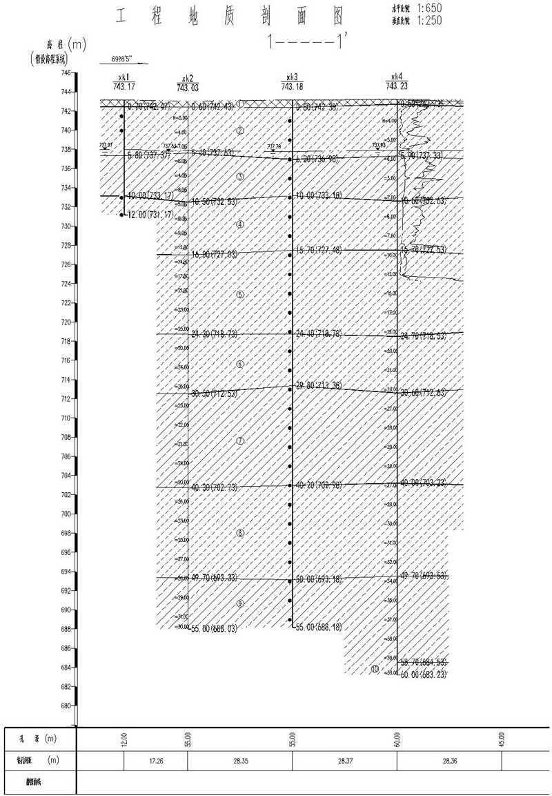 安洪剖面-Model.jpg