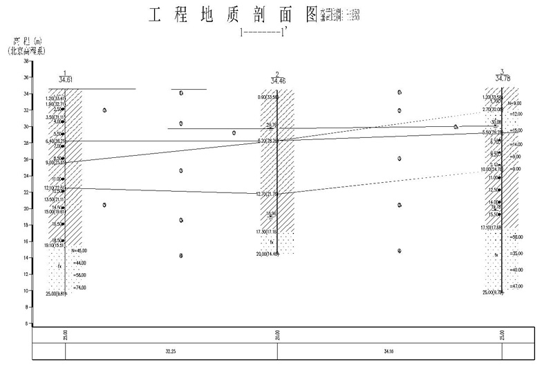 顺义新城第7街区0701-013地块F2公建混合住宅用地.jpg