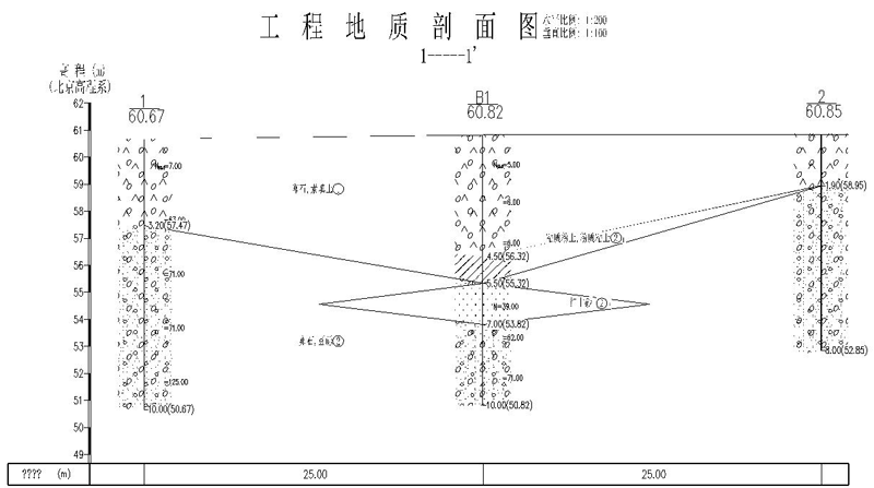 昌平东沙河西滨河路道路工程.png