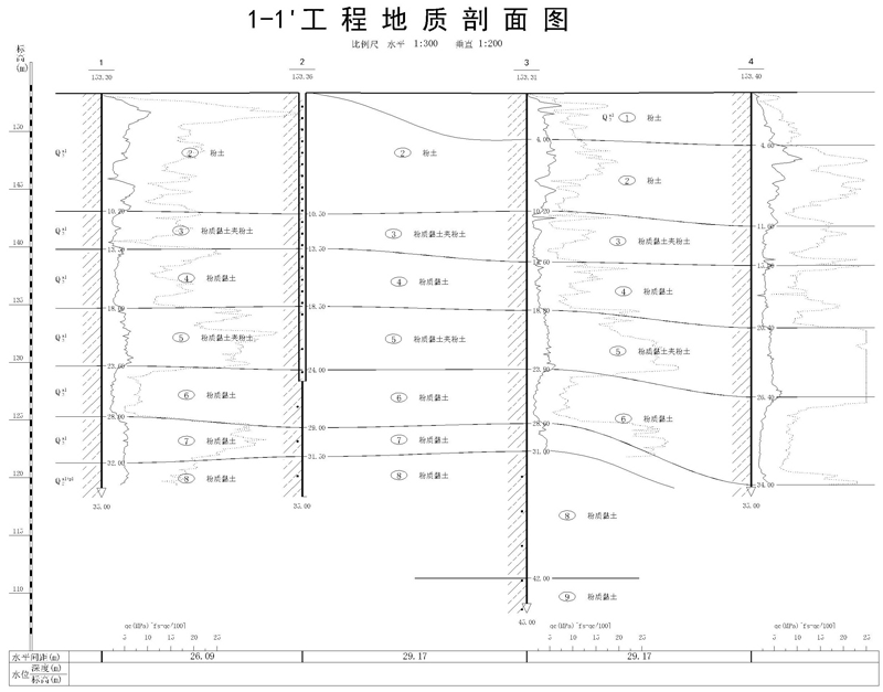 工程地质剖面图-Model.png