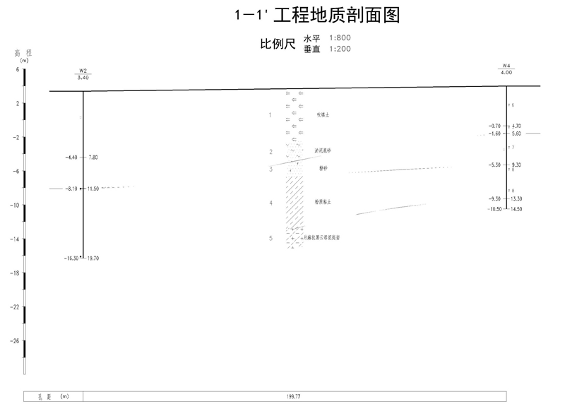 6剖面图-Model.gif