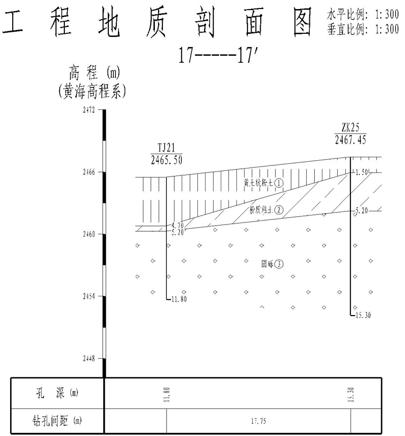 DP17-Model.gif