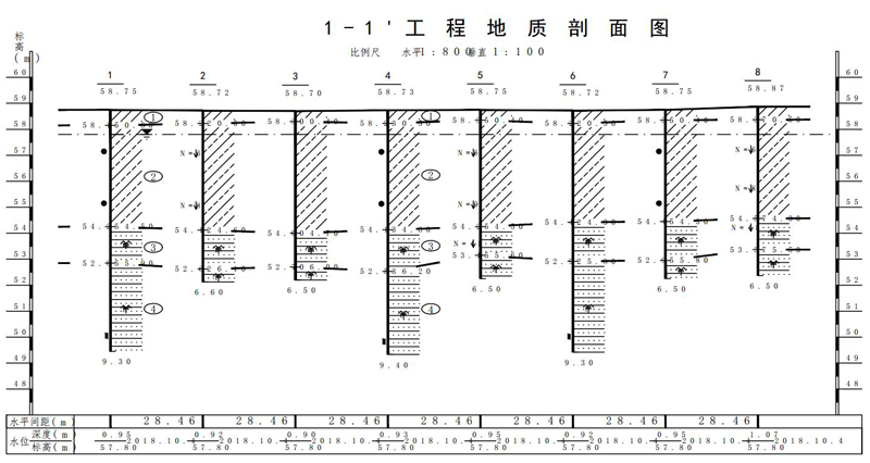 网营物联临沂智能供应链运营中心签章提交1jpg_Page26.jpg