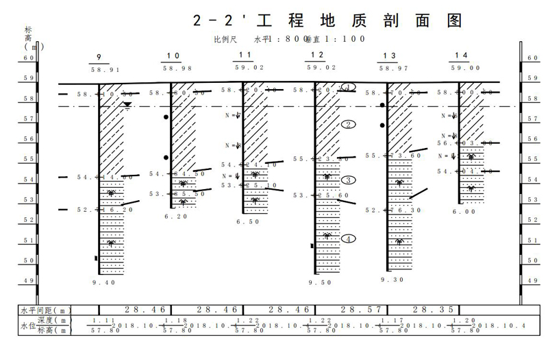 网营物联临沂智能供应链运营中心签章提交1jpg_Page27.jpg