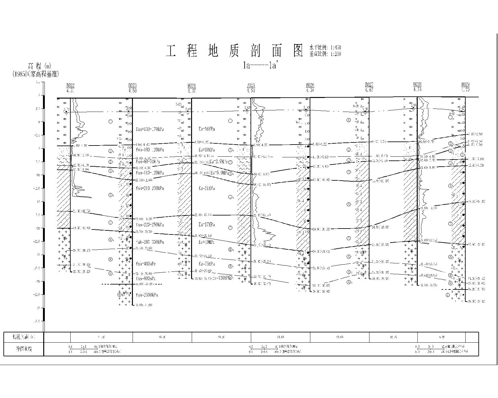 5-工程地质剖面图-Model.jpg