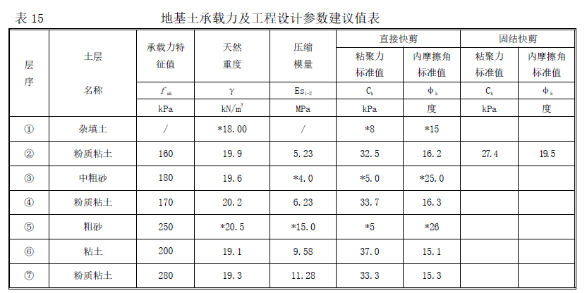 微信截图_20220301085211.png