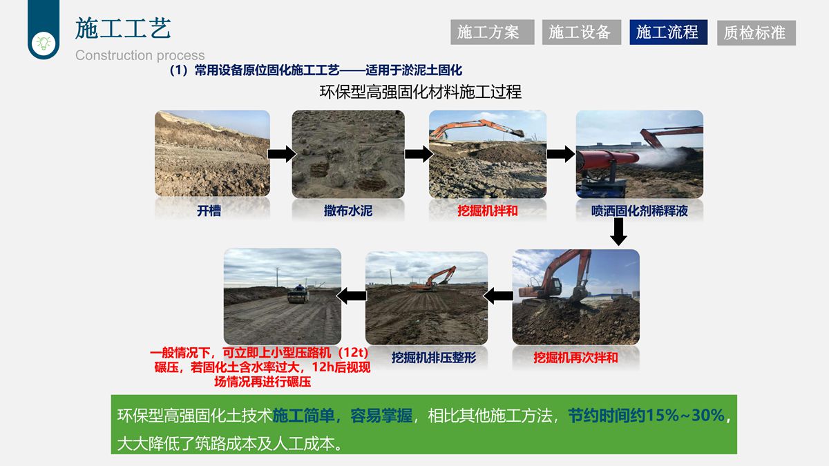 桩基钻渣土复方固化技术在道路工程中的应用.jpg