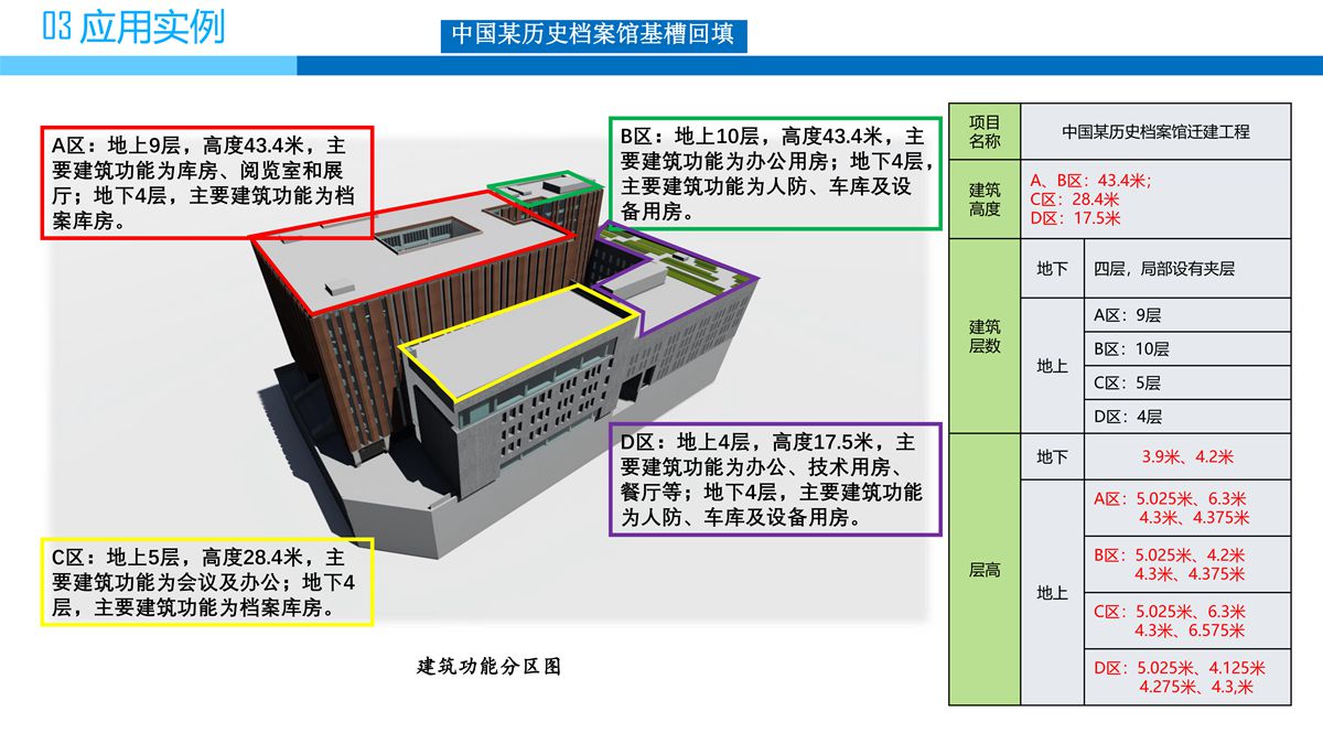 预拌流态固化土填筑技术.jpg